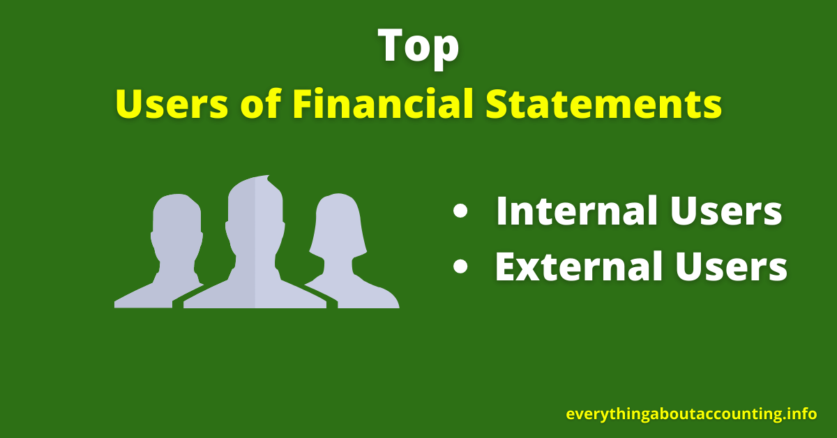 external users of financial statements